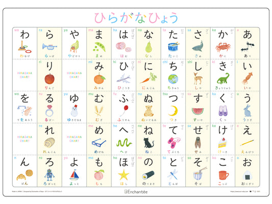 ひらがなひょう【HIRAGANA CHART】A3・角丸・防水
