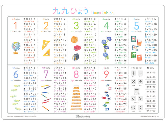 九九ひょう【Times Tables】防水・A3・角丸