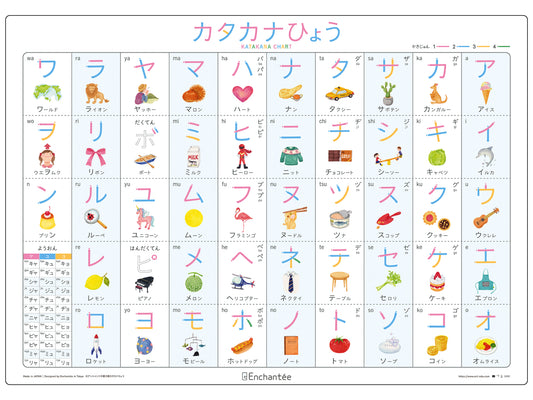 書き順カタカナひょう【KATAKANA CHART】防水・A2・書き順