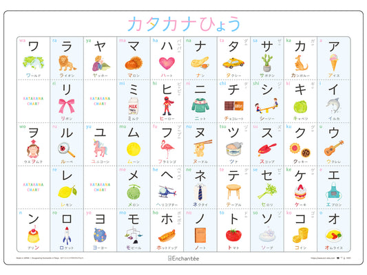 カタカナひょう【KATAKANA CHART】A3・角丸・防水
