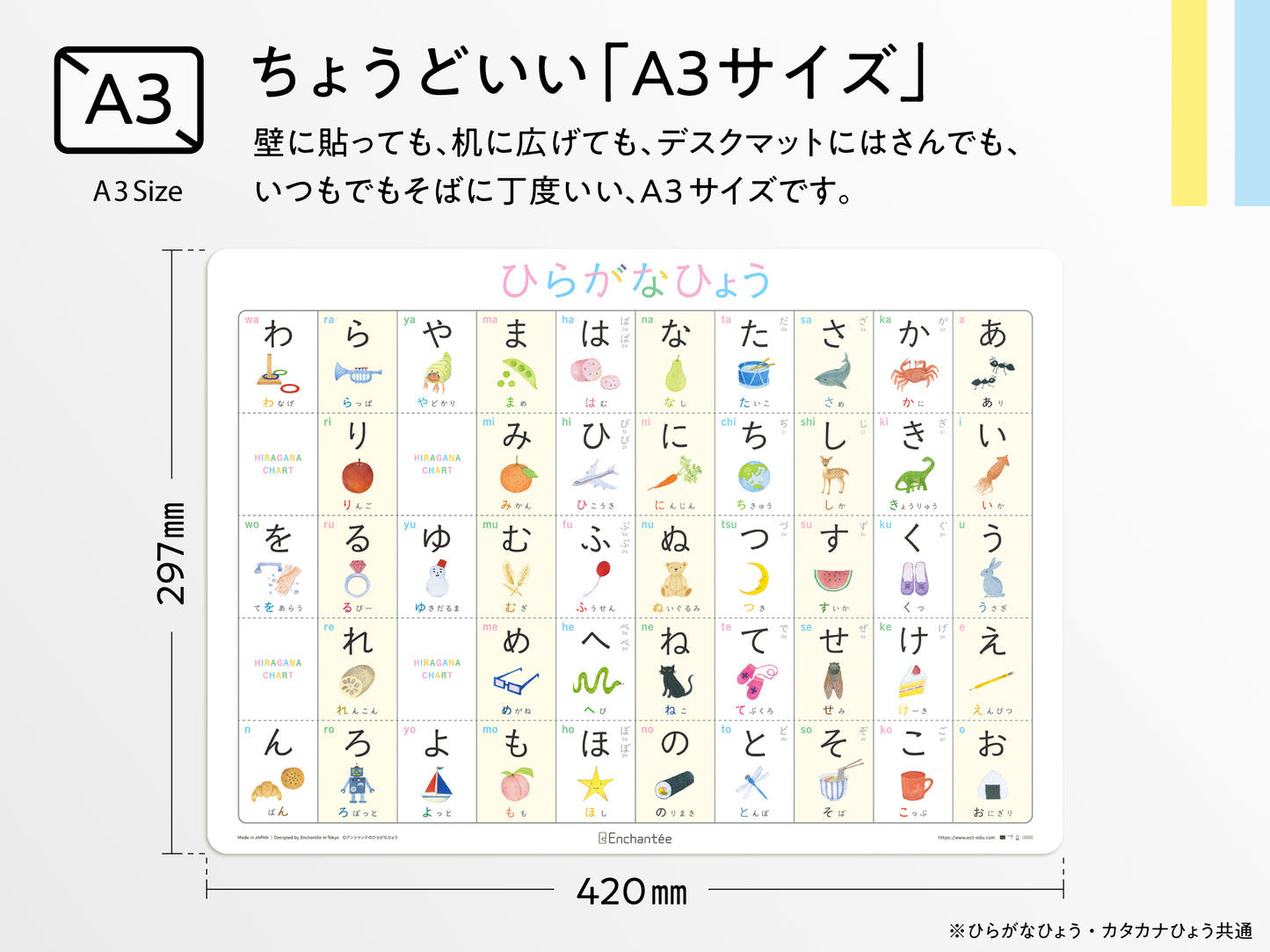 ひらがな・カタカナひょう2枚セット【HIRAGANA|KATAKANA】A3・角丸・防水