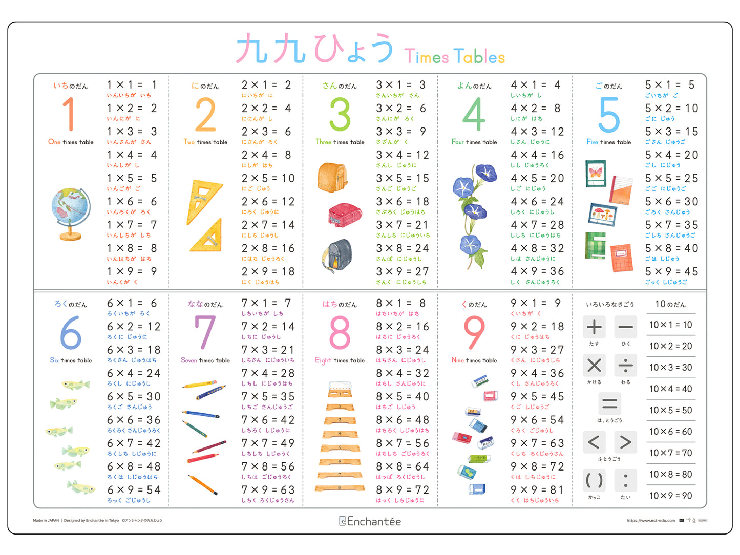 九九ひょう【Times Tables】防水・A3・角丸