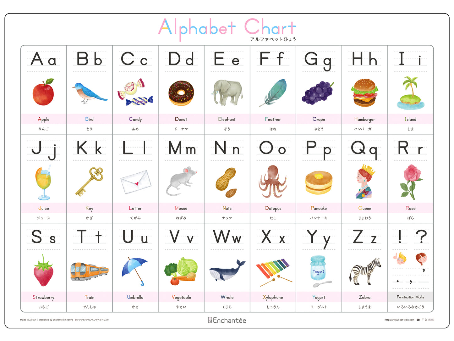 アルファベットひょう【Alphabet Chart】A3・角丸・防水