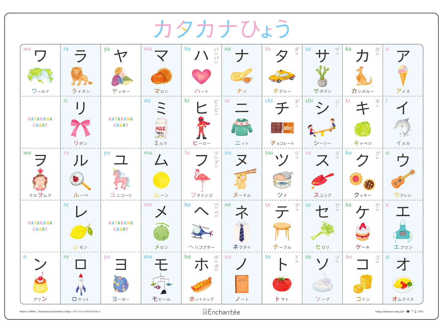 カタカナひょう【KATAKANA CHART】A3・角丸・防水