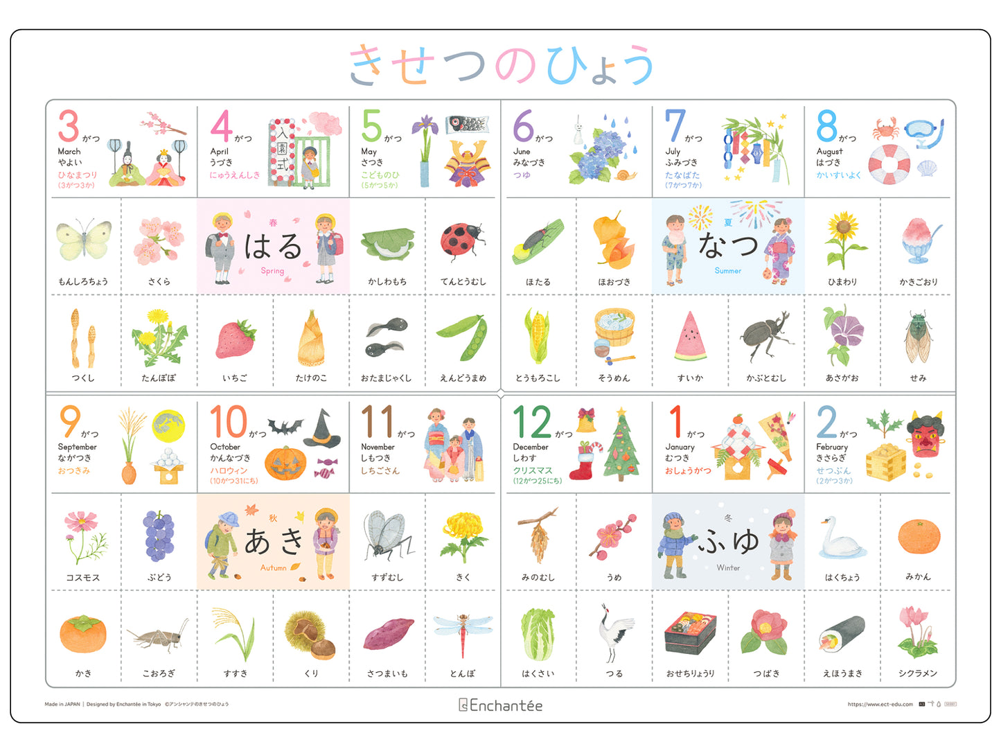きせつのひょう【 Four Seasons of Japan】A3・角丸・防水
