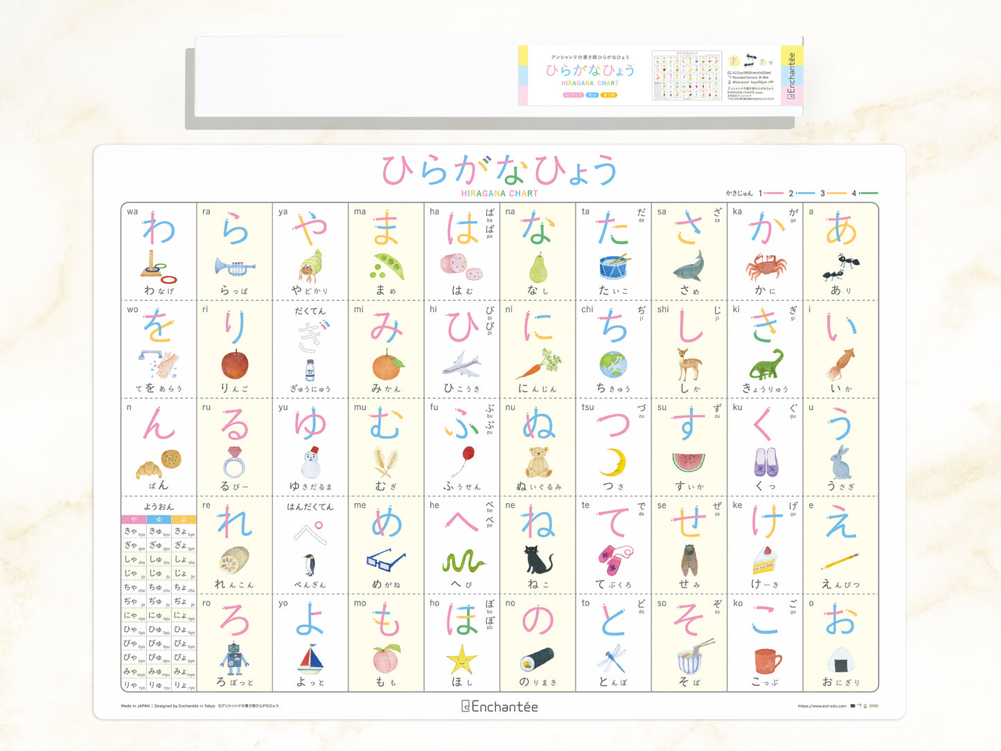 書き順ひらがなひょう【HIRAGANA CHART】A2・防水・書き順