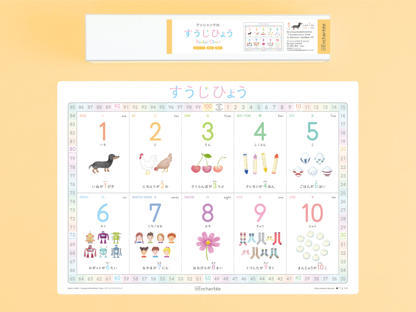 すうじひょう【Number Chart】A3・角丸・防水