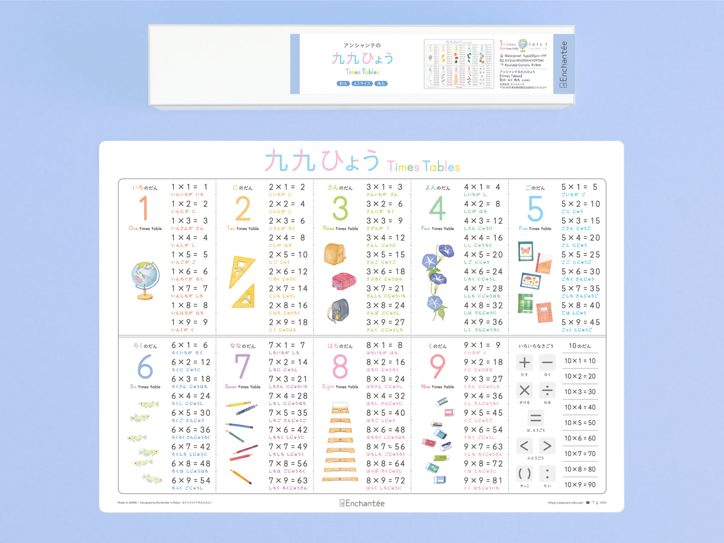 九九ひょう【Times Tables】防水・A3・角丸
