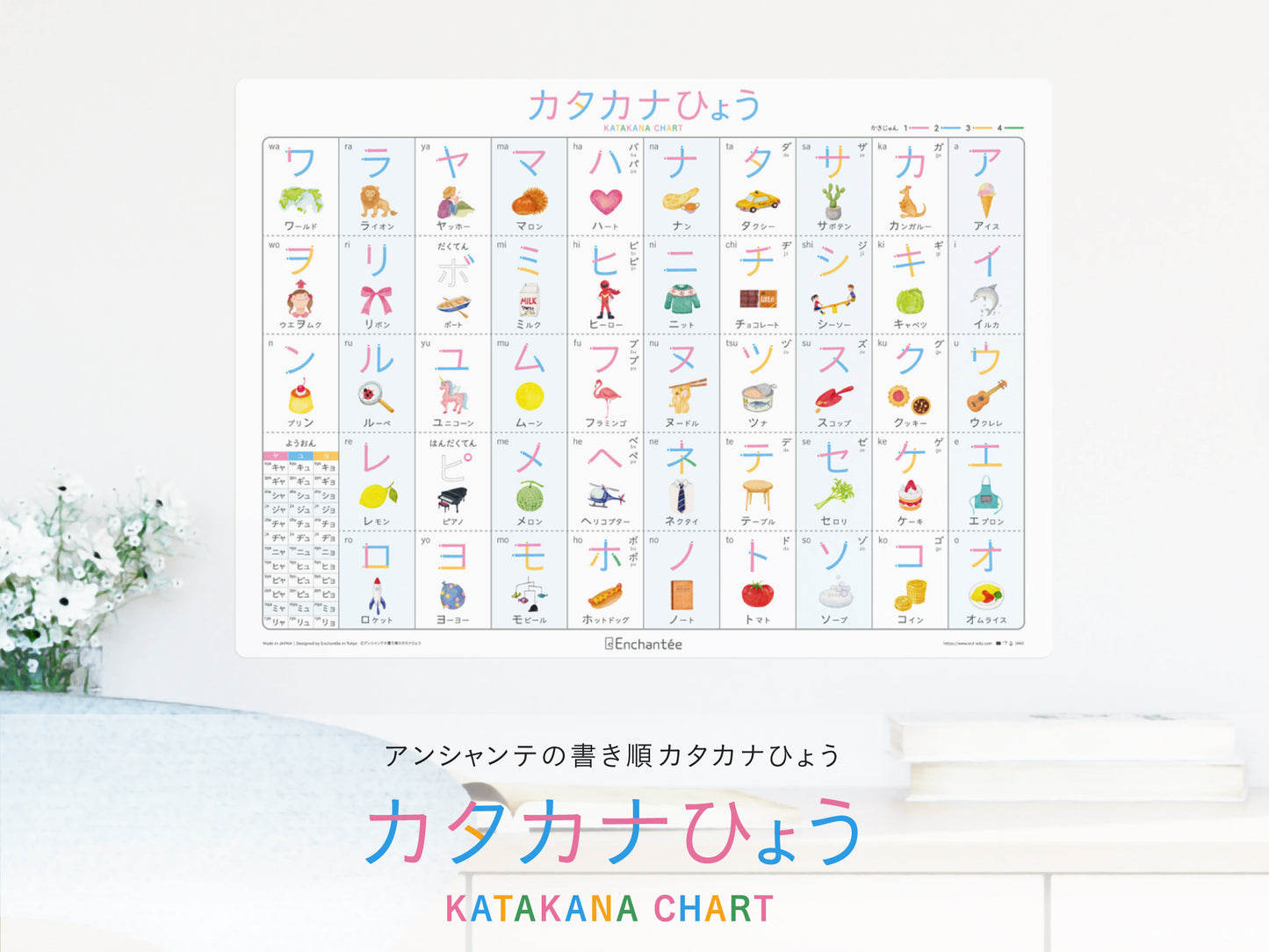 書き順カタカナひょう【KATAKANA CHART】防水・A2・書き順