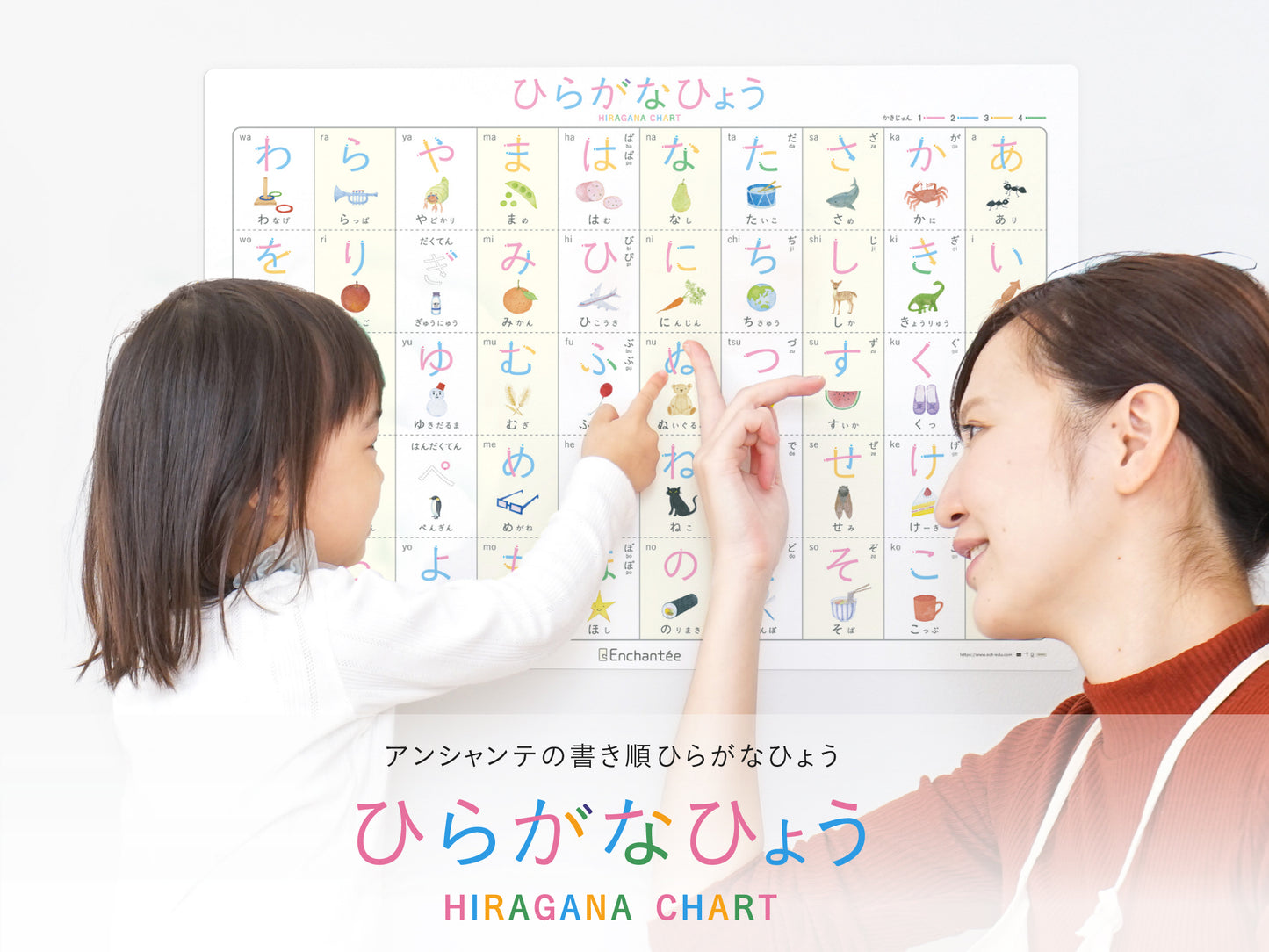 書き順ひらがなひょう【HIRAGANA CHART】A2・防水・書き順