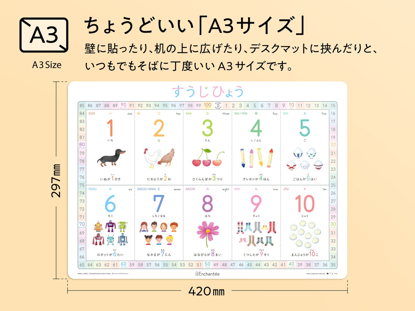 すうじひょう【Number Chart】A3・角丸・防水
