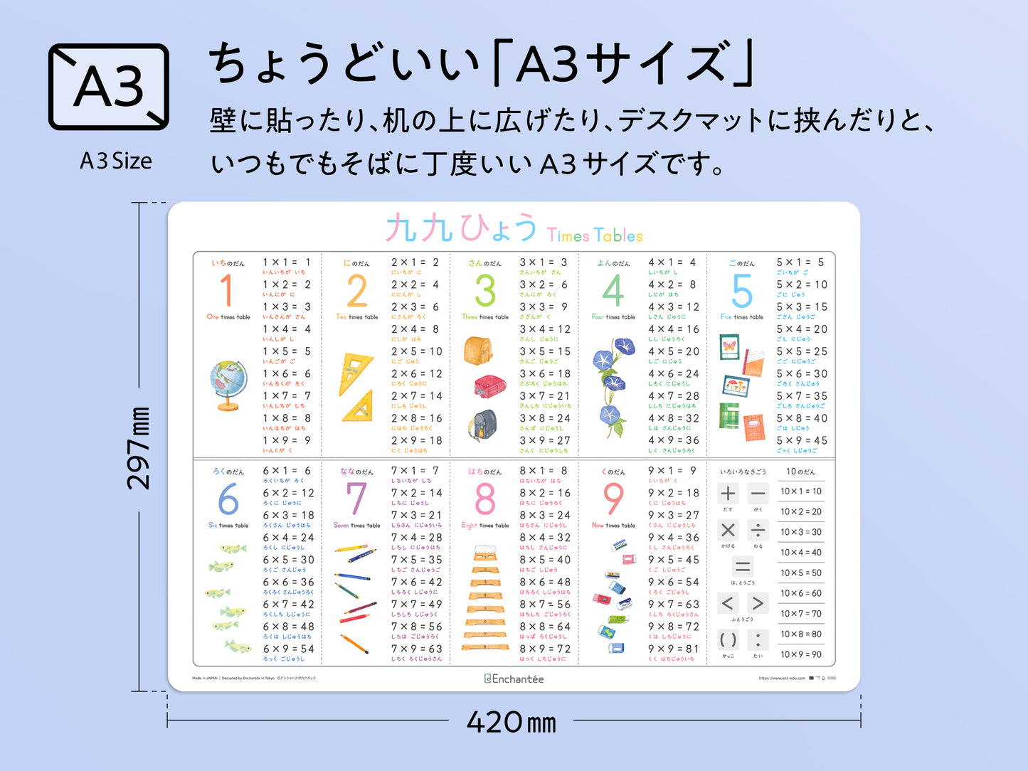九九ひょう【Times Tables】防水・A3・角丸