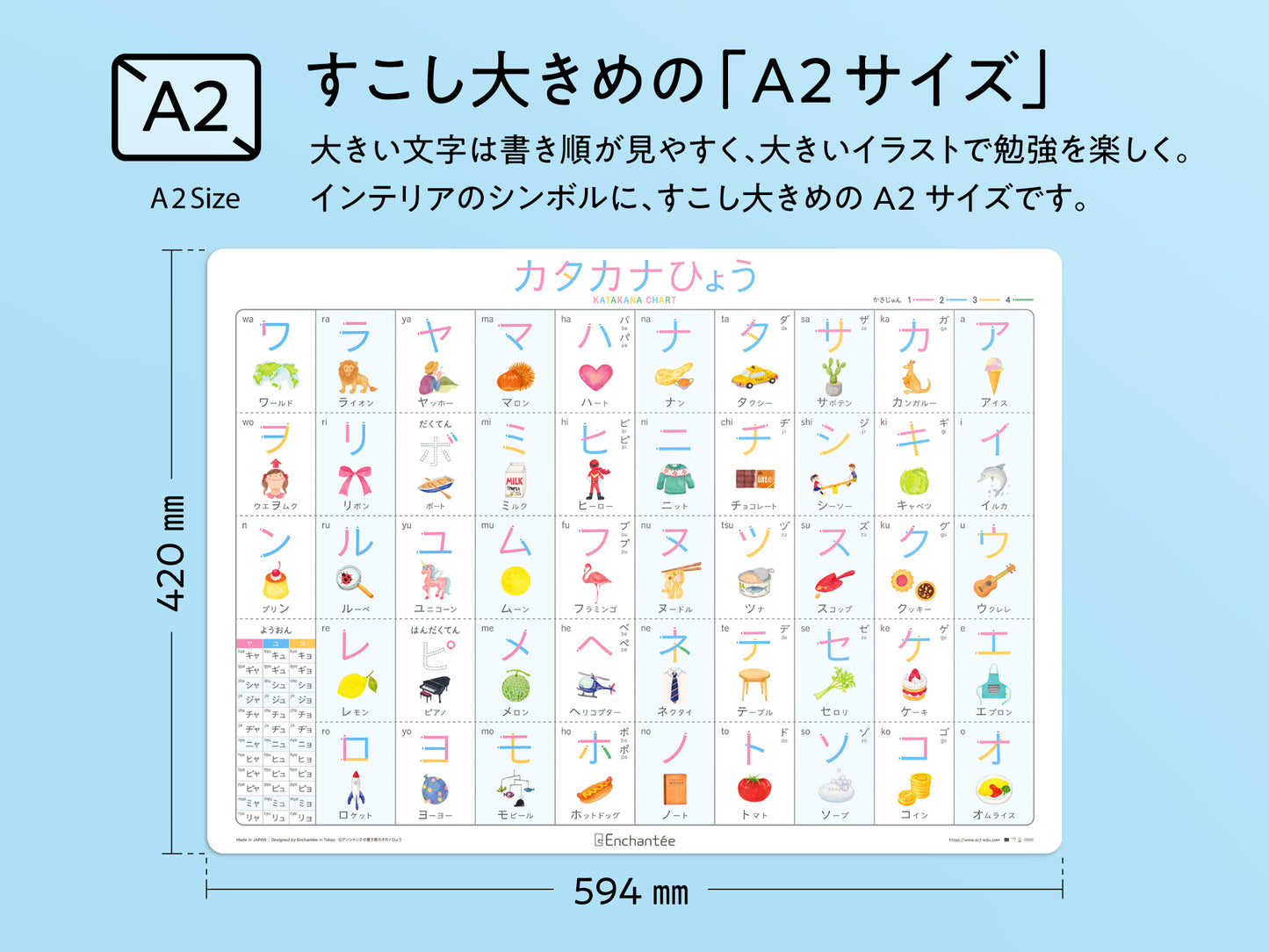 書き順カタカナひょう【KATAKANA CHART】防水・A2・書き順