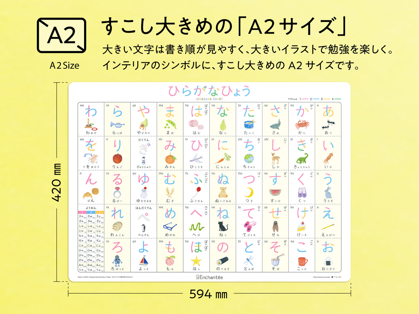 書き順ひらがなひょう【HIRAGANA CHART】A2・防水・書き順