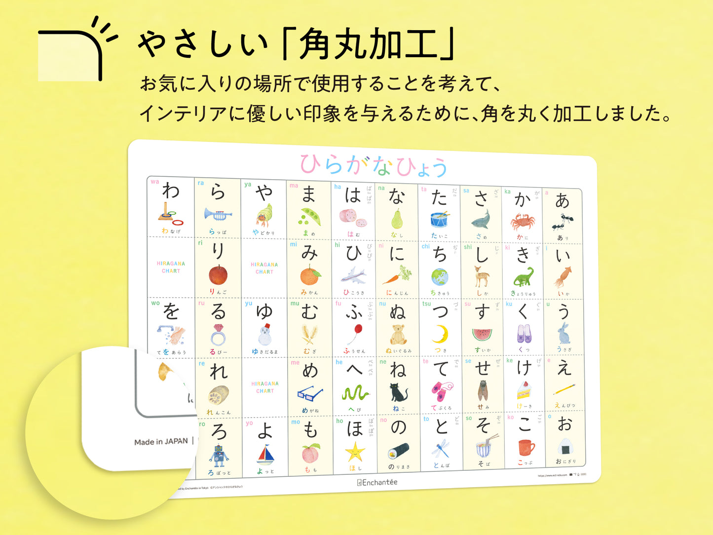 ひらがなひょう【HIRAGANA CHART】A3・角丸・防水
