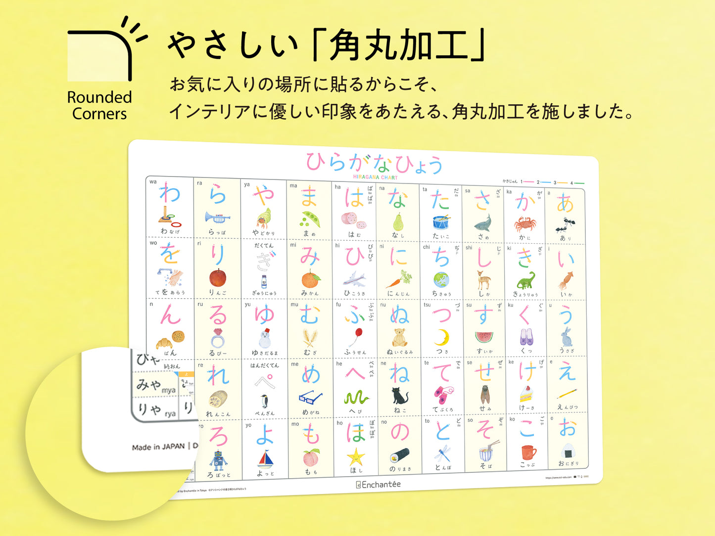 書き順ひらがなひょう【HIRAGANA CHART】A2・防水・書き順
