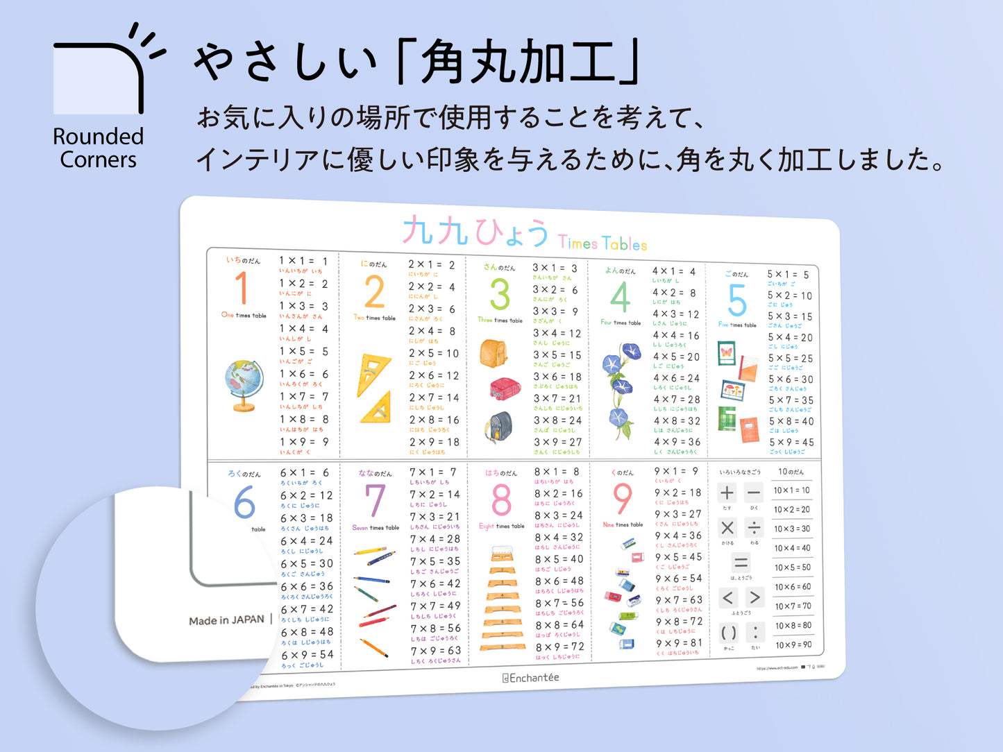 九九ひょう【Times Tables】防水・A3・角丸