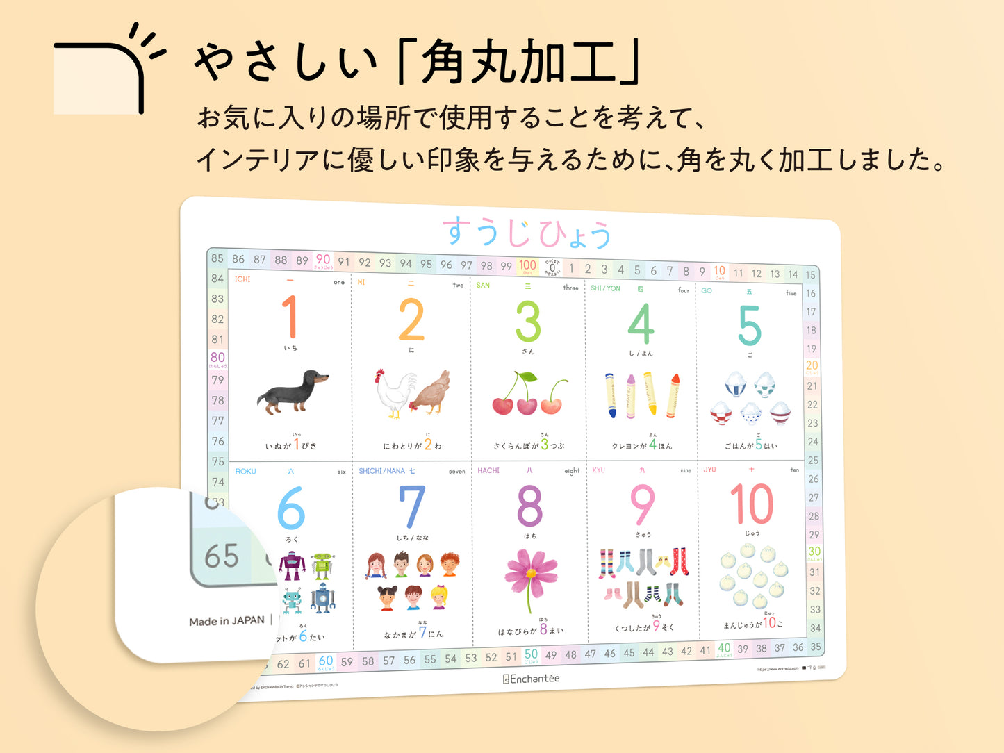 すうじひょう【Number Chart】A3・角丸・防水
