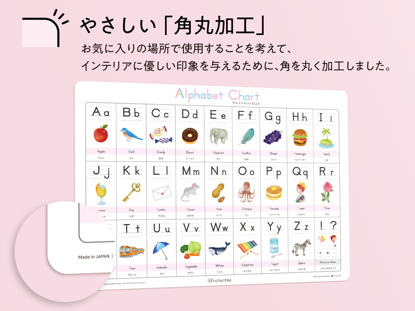 アルファベットひょう【Alphabet Chart】A3・角丸・防水