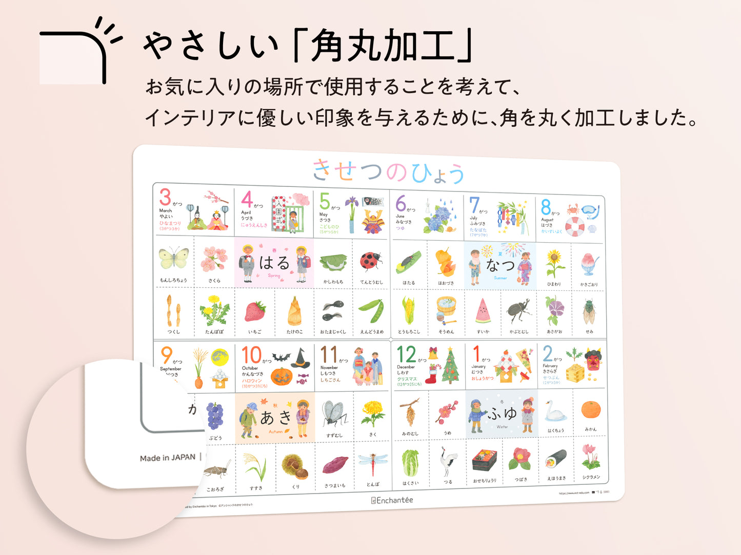 きせつのひょう【 Four Seasons of Japan】A3・角丸・防水