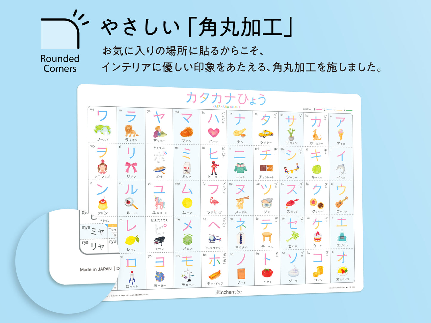 書き順カタカナひょう【KATAKANA CHART】防水・A2・書き順