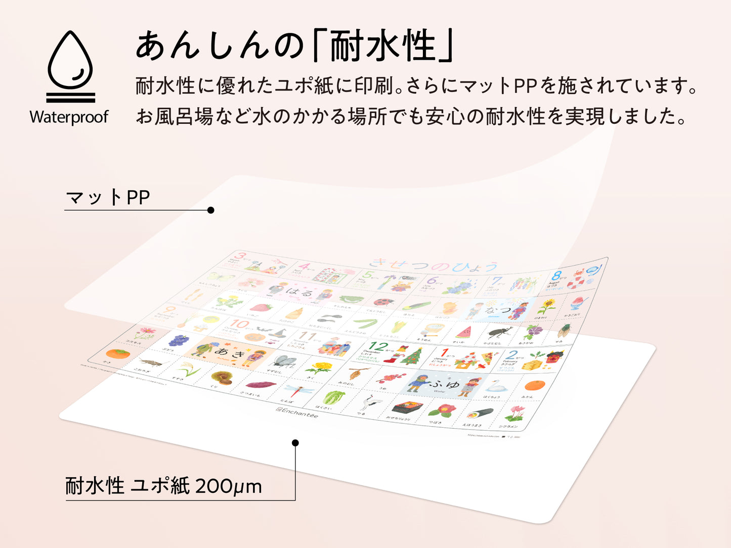 きせつのひょう【 Four Seasons of Japan】A3・角丸・防水