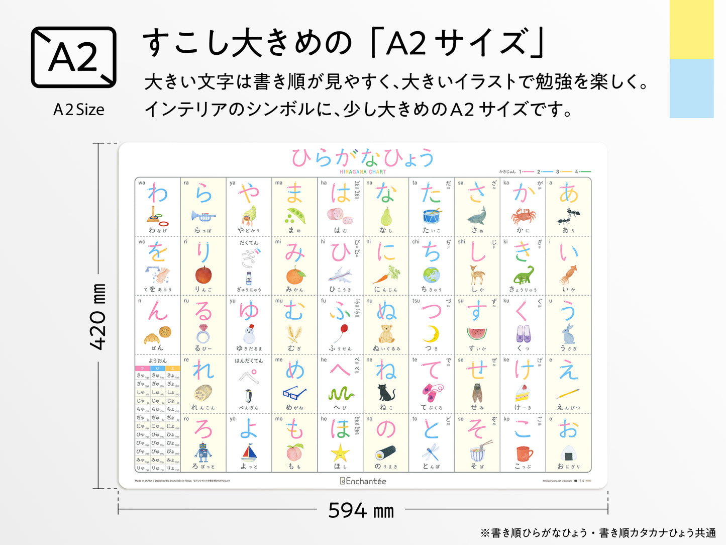 書き順学習ポスター2枚セット【ひらがな｜カタカナ】 防水・A2・角丸