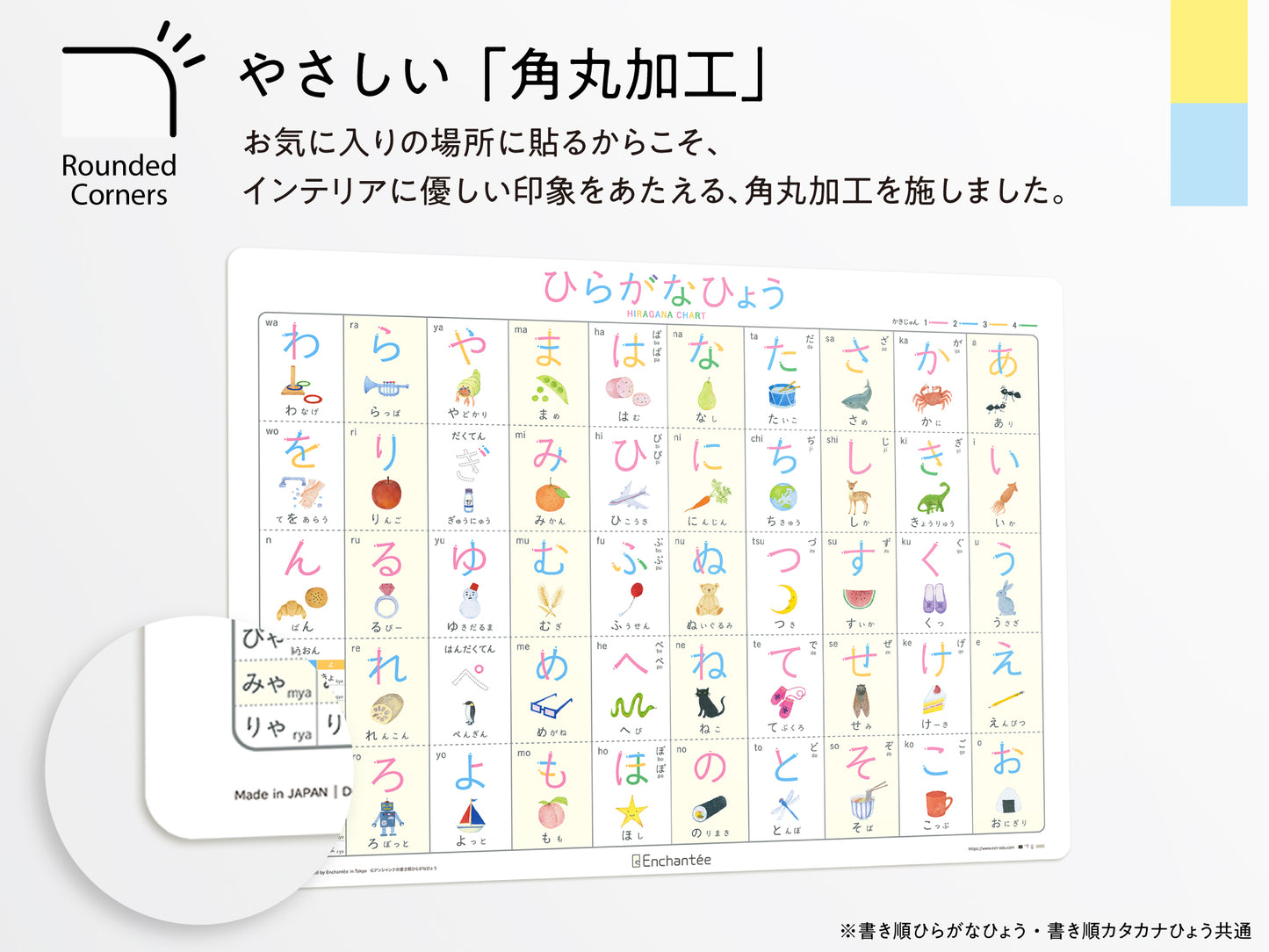 書き順学習ポスター2枚セット【ひらがな｜カタカナ】 防水・A2・角丸