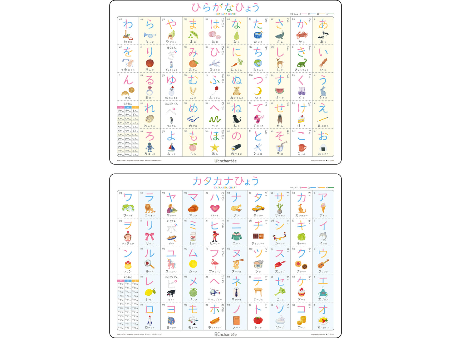 書き順学習ポスター2枚セット【ひらがな｜カタカナ】 防水・A2・角丸