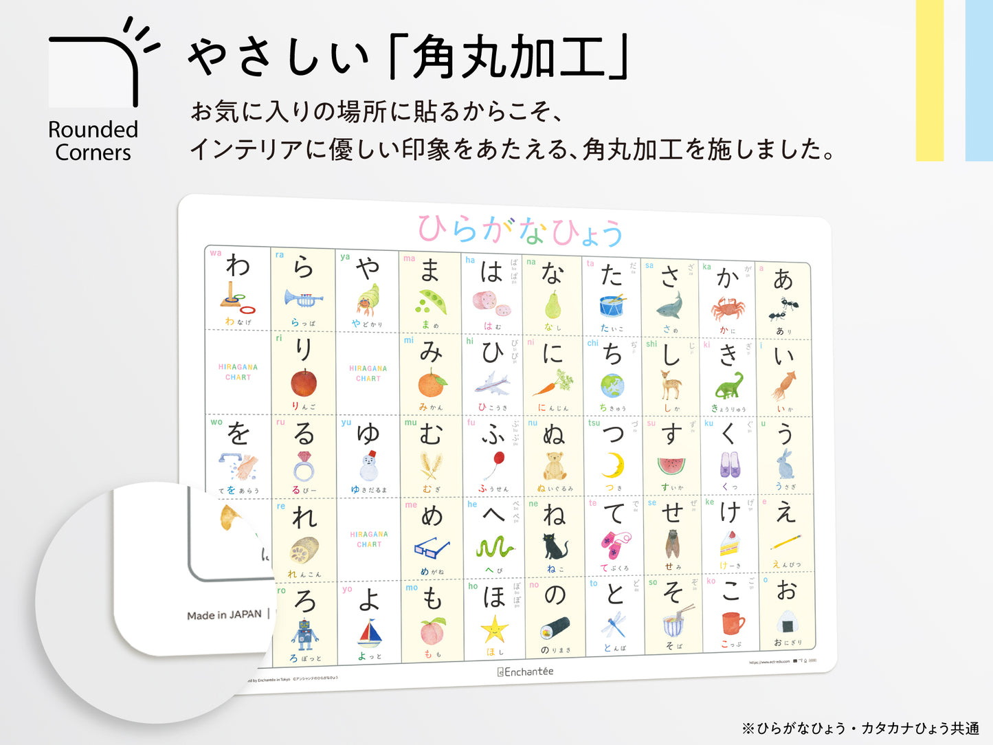 ひらがな・カタカナひょう2枚セット【HIRAGANA｜KATAKANA】A3・角丸・防水