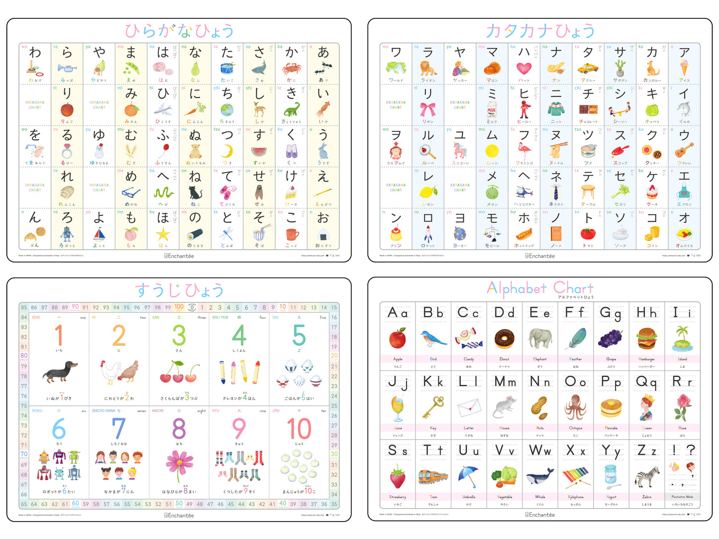 学習ポスター4枚セット【ひらがな｜カタカナ｜すうじ｜アルファベット】 A3・角丸・防水