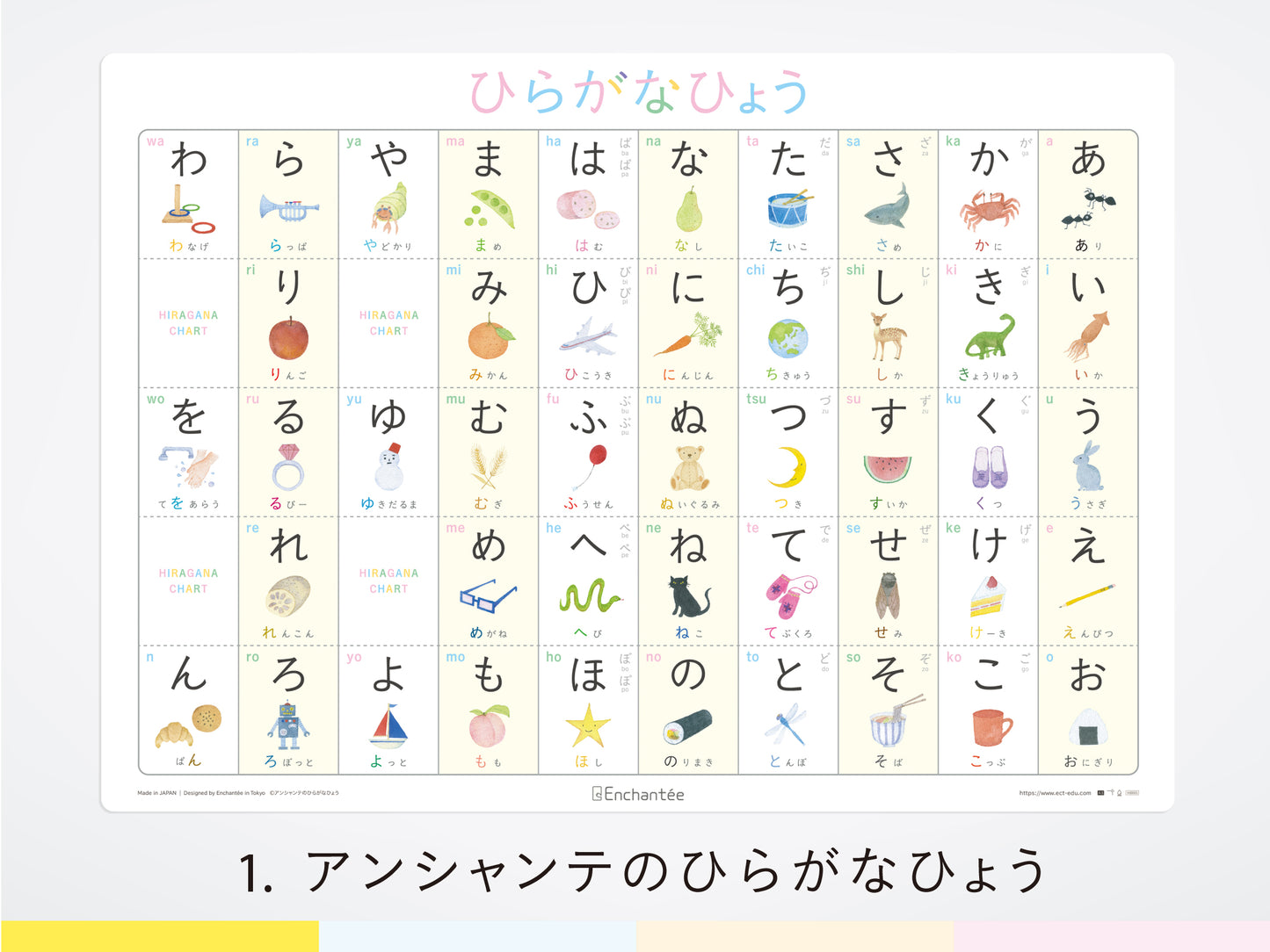 学習ポスター4枚セット【ひらがな｜カタカナ｜すうじ｜アルファベット】 A3・角丸・防水