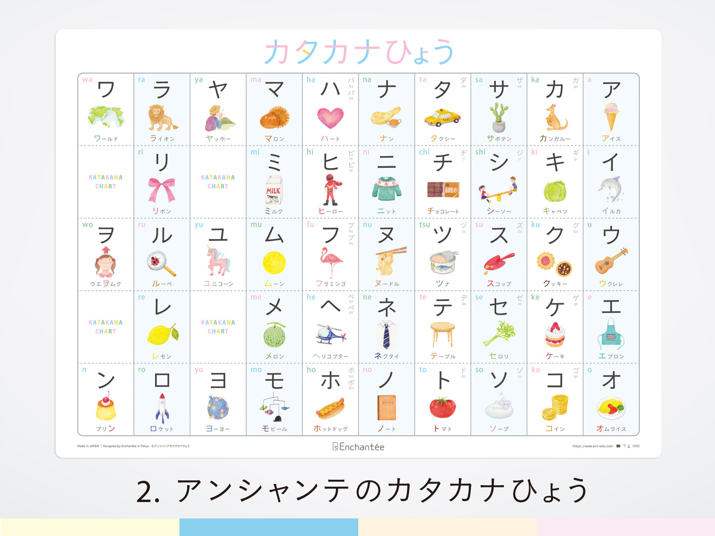 学習ポスター4枚セット【ひらがな｜カタカナ｜すうじ｜アルファベット】 A3・角丸・防水