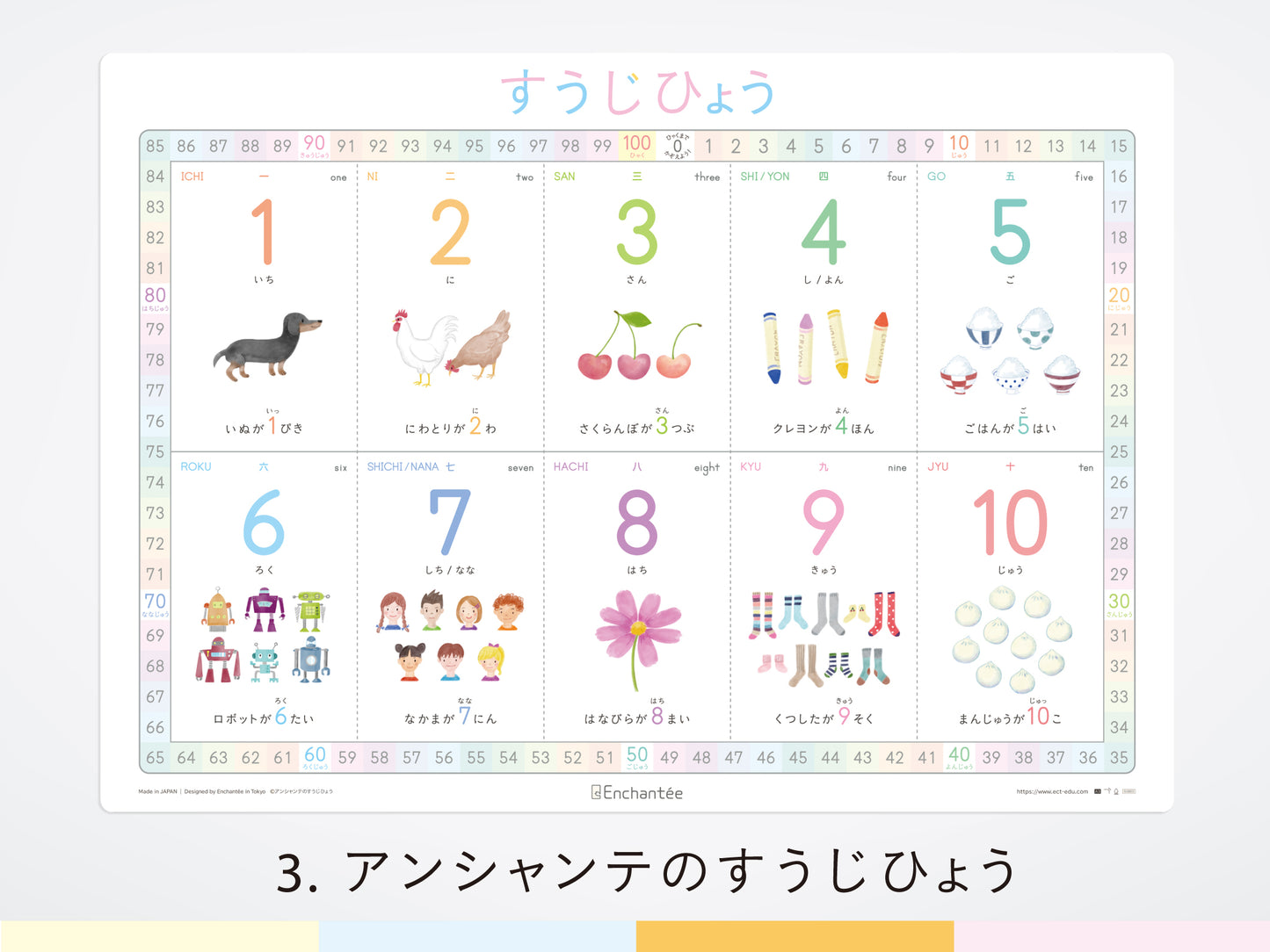 学習ポスター4枚セット【ひらがな｜カタカナ｜すうじ｜アルファベット】 A3・角丸・防水