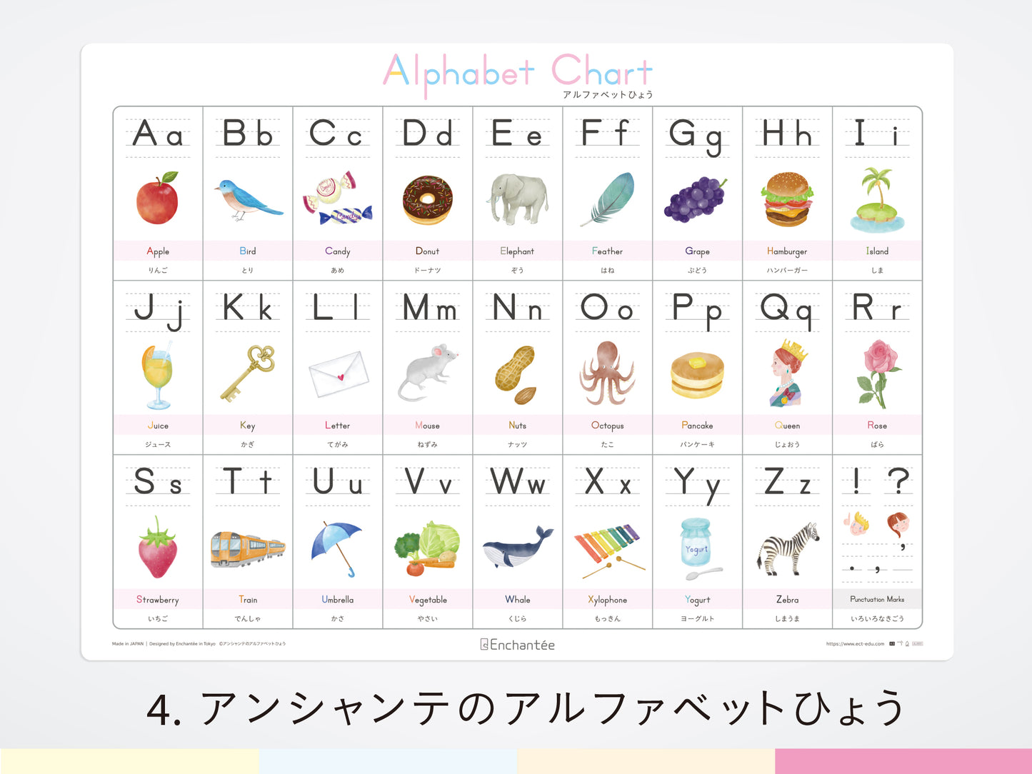 学習ポスター4枚セット【ひらがな｜カタカナ｜すうじ｜アルファベット】 A3・角丸・防水